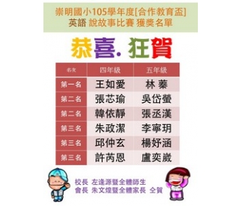 崇明國小105學年度[合作教育盃]英語說故事比賽 獲獎名單